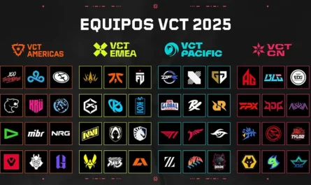 VCT 2025: Nuevos equipos y cambios