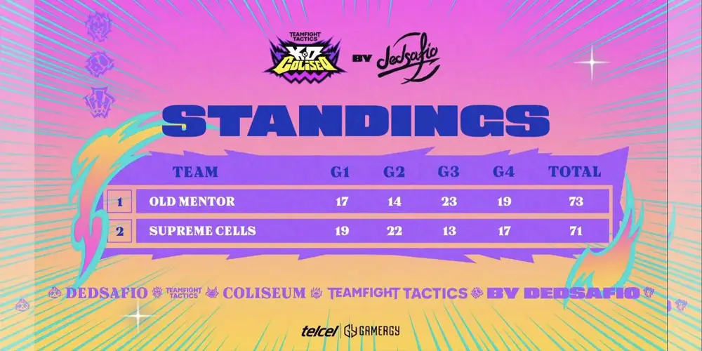 80 mil fans vibraron con DEDsafío