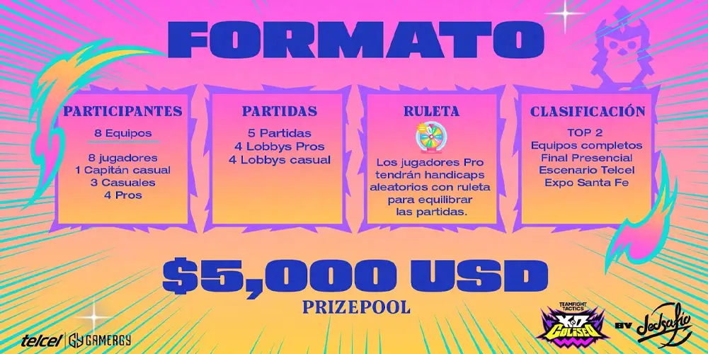 El DEDsafío TFT tendrá final presencial_2
